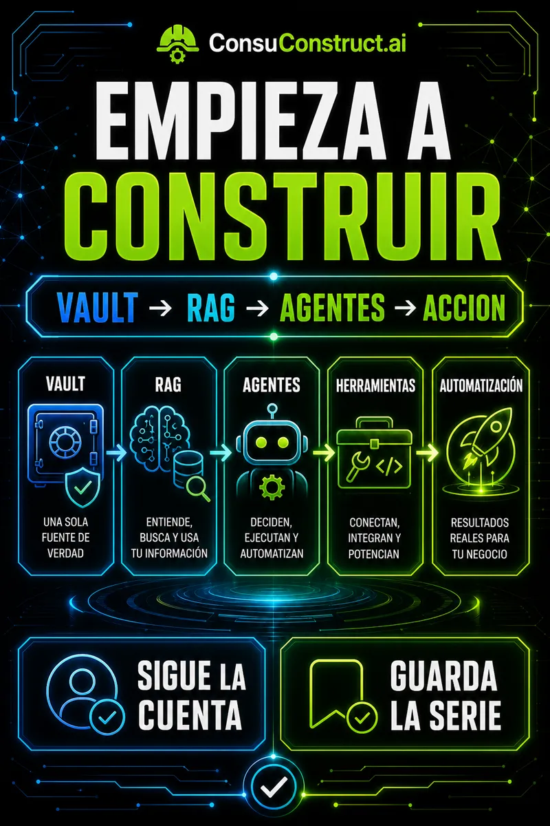 Cómo empezar a construir: Vault → RAG → Agentes → Herramientas → Automatización