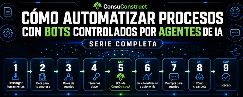 Serie de automatización con agentes de IA