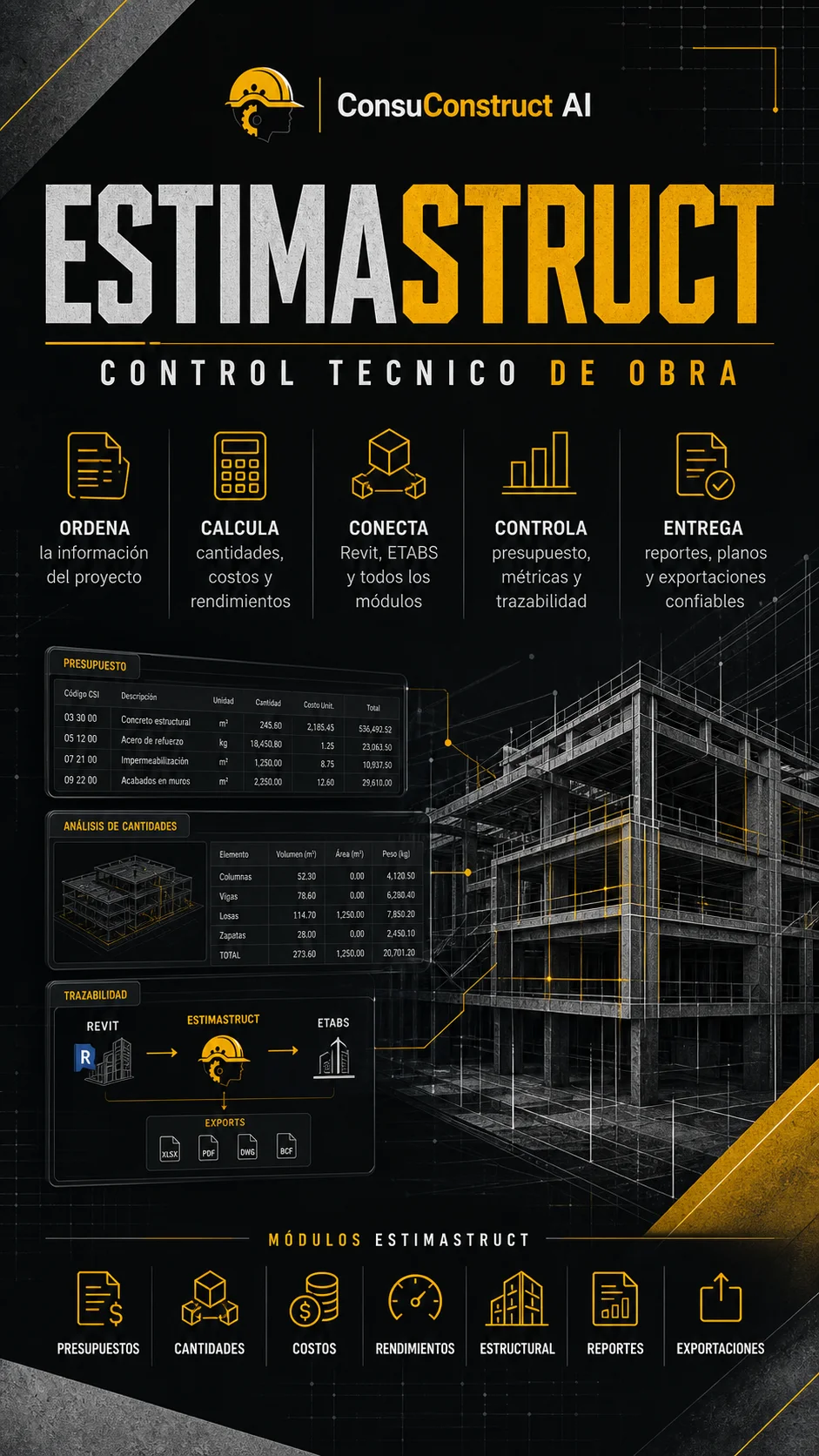 EstimaStruct — control técnico de presupuestos