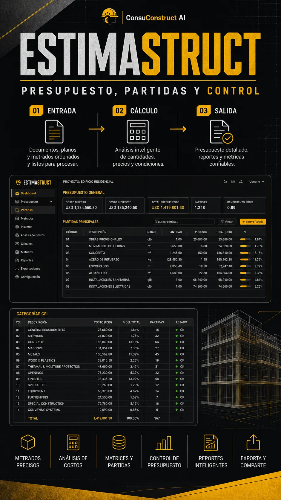 EstimaStruct — plataforma de presupuestos de construcción auditables