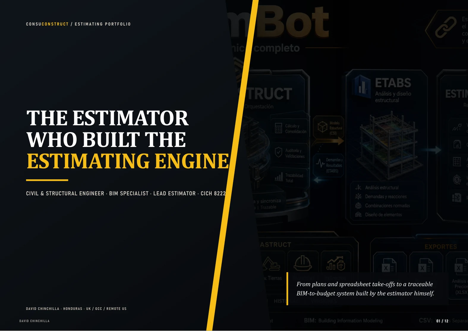 Estimating portfolio page 1